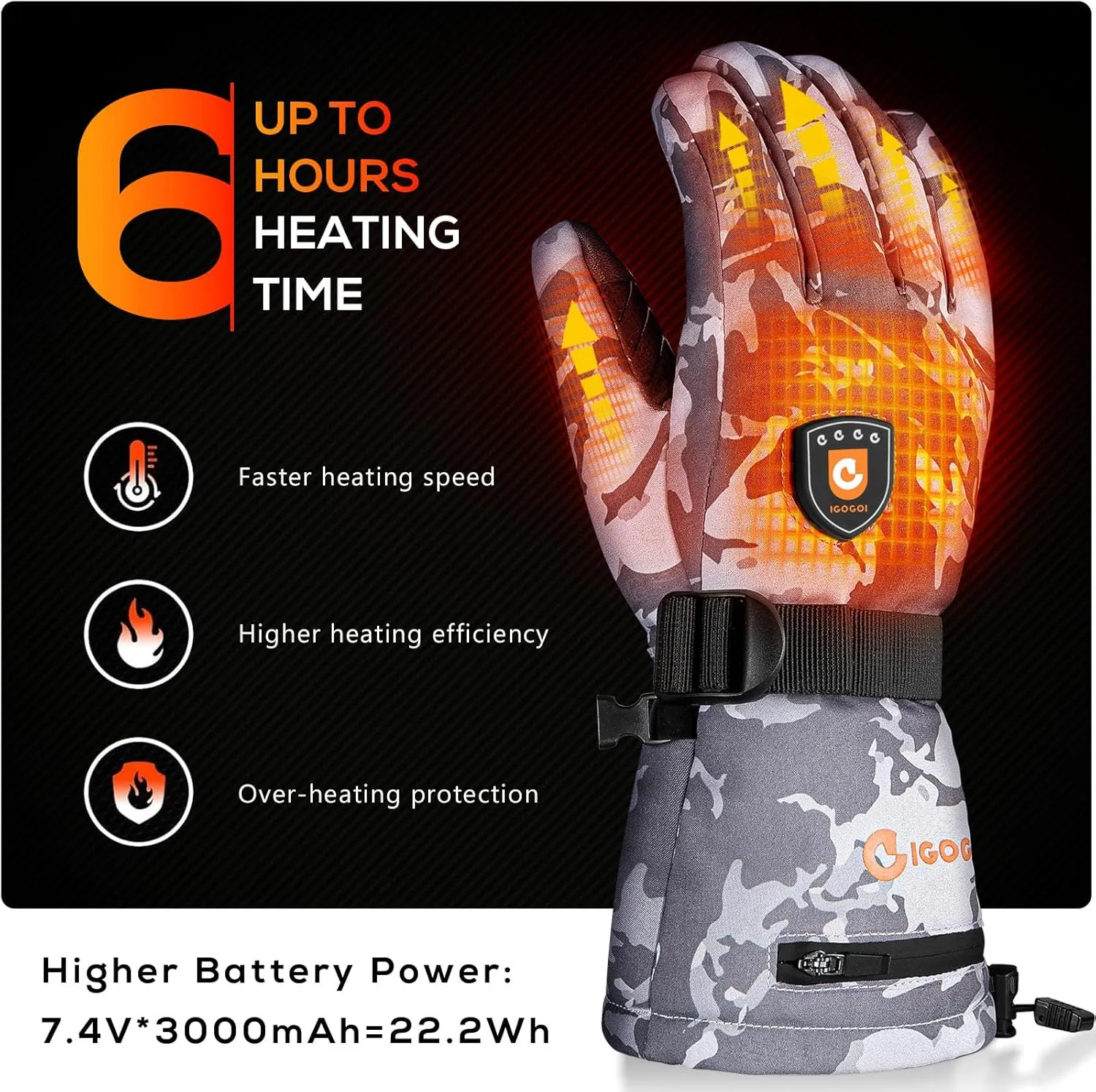 Heated Gloves for Men Women 7.4V Battery 22.2WH Rechargeable Heated Ski Gloves Touchscreen Waterproof Electric Heated Gloves for Winter Outdoor Work Skiing Hiking Camping