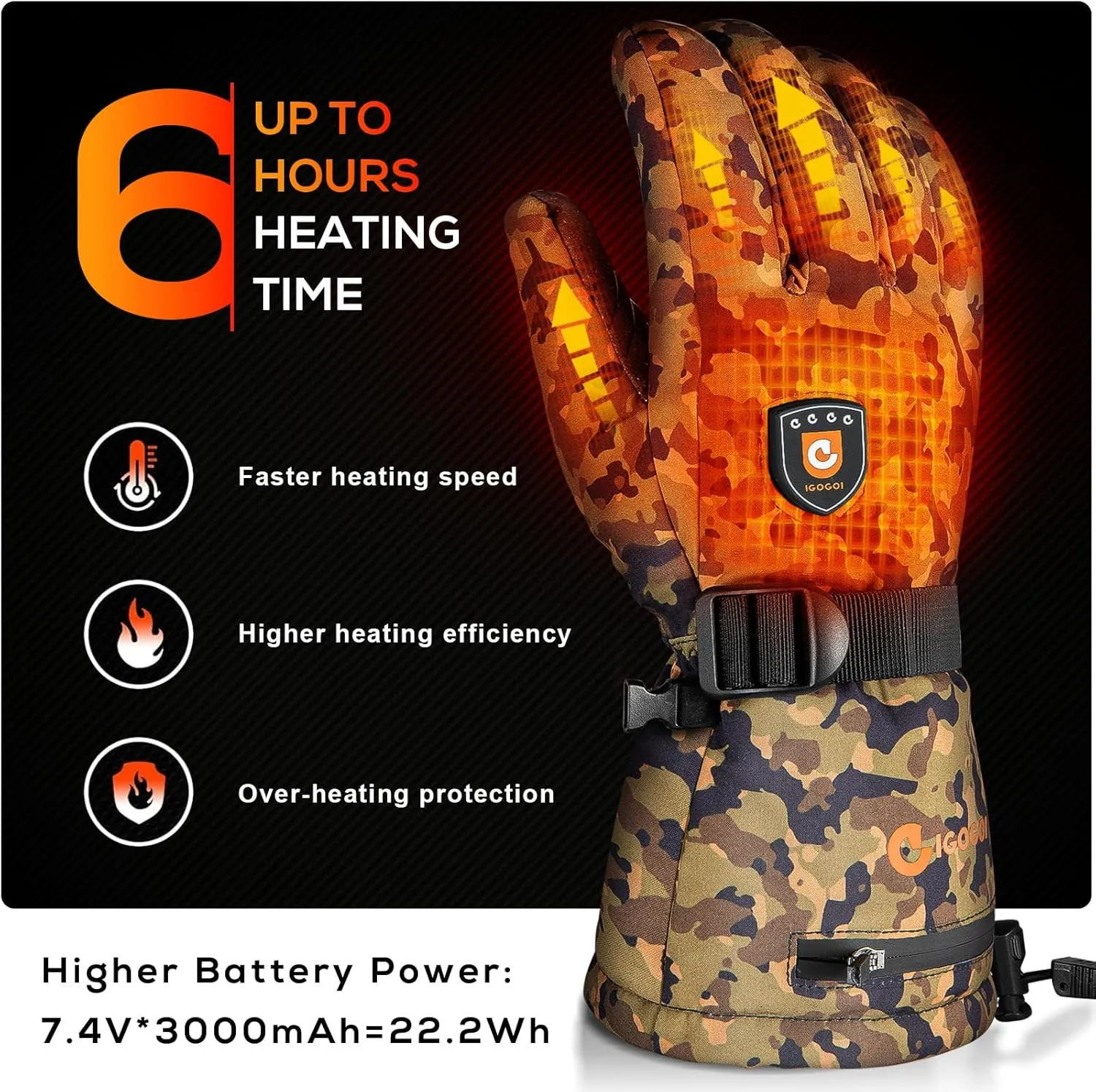 Heated Gloves for Men Women 7.4V Battery 22.2WH Rechargeable Heated Ski Gloves Touchscreen Waterproof Electric Heated Gloves for Winter Outdoor Work Skiing Hiking Camping