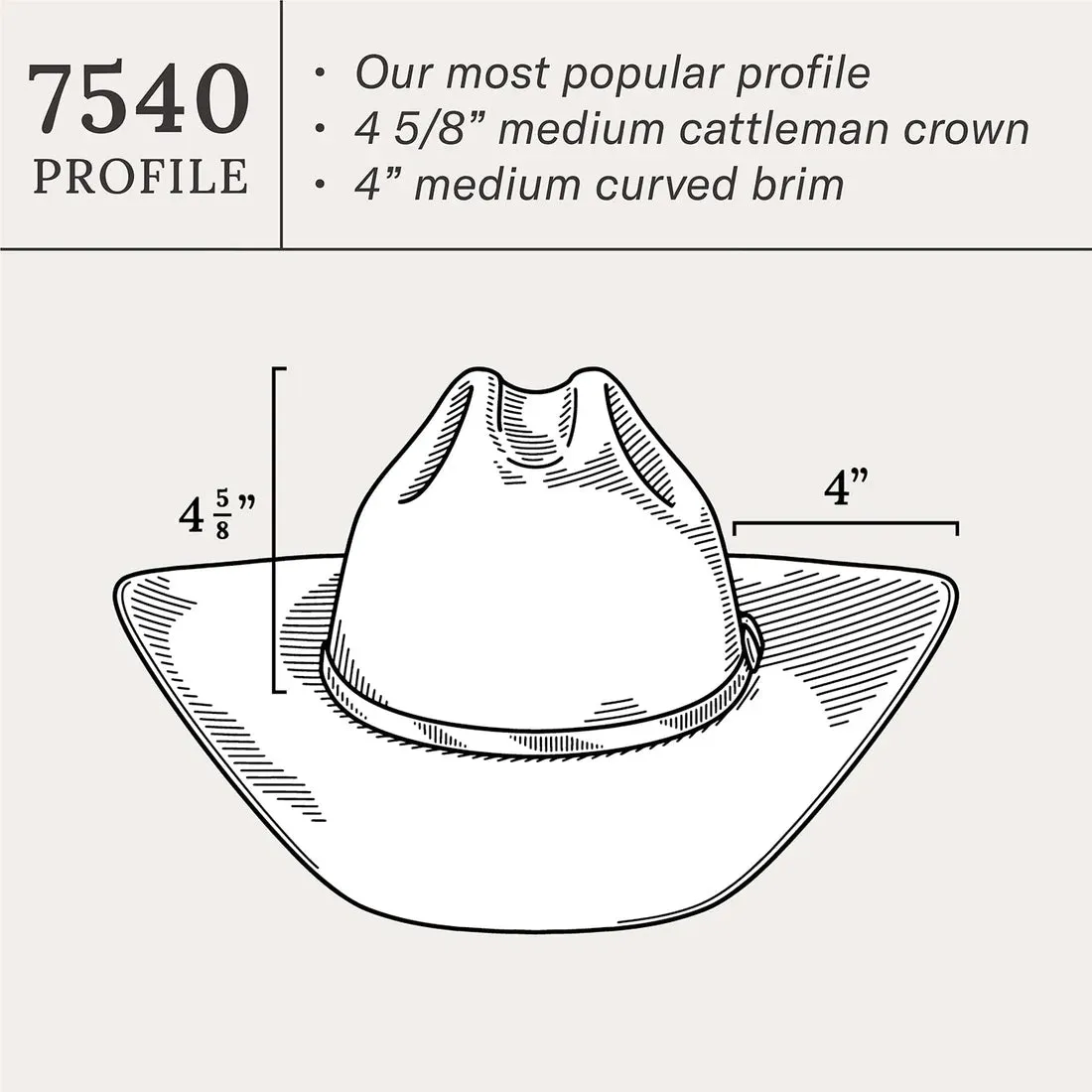 Stetson Men's 4X Deadwood Cowboy Hat, Bone